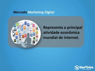 Mercado Marketing Digital
Representa a principal
atividade econômica
mundial de internet.
 