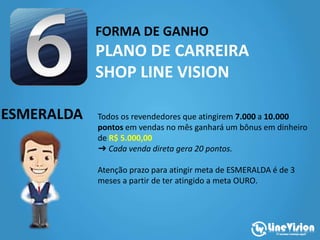 FORMA DE GANHO
PLANO DE CARREIRA
SHOP LINE VISION
ESMERALDA Todos os revendedores que atingirem 7.000 a 10.000
pontos em vendas no mês ganhará um bônus em dinheiro
de R$ 5.000,00
➜ Cada venda direta gera 20 pontos.
Atenção prazo para atingir meta de ESMERALDA é de 3
meses a partir de ter atingido a meta OURO.
 
