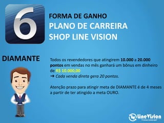 FORMA DE GANHO
PLANO DE CARREIRA
SHOP LINE VISION
DIAMANTE Todos os revendedores que atingirem 10.000 a 20.000
pontos em vendas no mês ganhará um bônus em dinheiro
de R$ 10.000,00
➜ Cada venda direta gera 20 pontos.
Atenção prazo para atingir meta de DIAMANTE é de 4 meses
a partir de ter atingido a meta OURO.
 