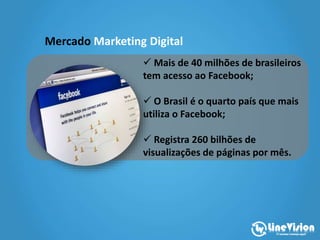 Mercado Marketing Digital
 Mais de 40 milhões de brasileiros
tem acesso ao Facebook;
 O Brasil é o quarto país que mais
utiliza o Facebook;
 Registra 260 bilhões de
visualizações de páginas por mês.
 