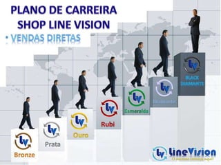 LINE VISION