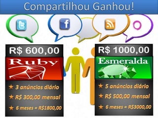  Apresentação Line Vision oficial atualizada