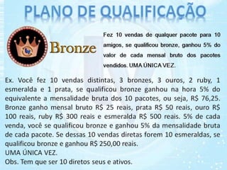  Apresentação Line Vision oficial atualizada