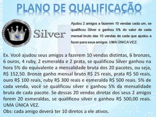  Apresentação Line Vision oficial atualizada