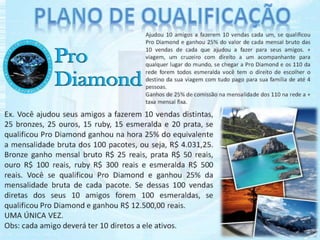  Apresentação Line Vision oficial atualizada