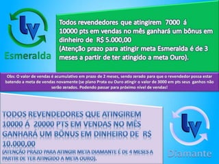  Apresentação Line Vision oficial atualizada