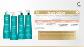 A reconstrução capilar é um processo que ajuda a repor a queratina do cabelo, que é a proteína
responsável por manter a estrutura dos ﬁos e que é eliminada todos os dias devido à exposição
solar, aos alisamentos com chapinha ou ao uso de químicos no cabelo, deixando o cabelo mais
poroso e quebradiço.
Manteiga de Murumuru: Hidrata e Nutre os ﬁos, diminui o frizz, traz brilho ao cabelo, ajuda a diminuir o volume
dos ﬁos, recupera a umidade e elasticidade natural dos cabelos, possui ação anti-inﬂamatória,e antisséptica.
Colágeno: Auxilia no combate aos radicais livres responsáveis pelo envelhecimento precoce das células. Além disso,
é cicatrizante, e apresenta propriedades anti-inﬂamatórias, portanto, pode ser utilizado para auxiliar no combate às
descamações no couro cabeludo e para retardar o aparecimento de ﬁos brancos (envelhecimento capilar)
1º PASSO 2º PASSO 3º PASSO 4º PASSO
Aplique o Shampoo
Hidra Pure hidra
duas vezes, na
primeira aplicação
e deixe agir por 2 min
Aplique o Amino Alpha
ou Hyaluron Pus e
deixe agir por 5 minutos
Use o Discipline
sem enxaguar
Utilize o Amino Alpha +
Hyaluron Plus, deixe agir
por 10 minutos , misture e
aplique na mesma
quantidade, depois
enxague
Recon Collagen
04
Pantenol: Auxilia no combate aos radicais livres responsáveis pelo envelhecimento precoce das células. Além disso,
é cicatrizante, e apresenta propriedades anti-inﬂamatórias, portanto, pode ser utilizado para auxiliar no combate às
descamações no couro cabeludo e para retardar o aparecimento de ﬁos brancos (envelhecimento capilar).
 