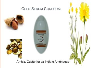 ÓLEO SERUM CORPORAL
Arnica, Castanha da Índia e Amêndoas
 