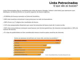 Links Patrocinados são os resultados dos sites de busca (Google, Yahoo! e Uol links) que aparecem com destaque, na lateral direita ou na parte superior da busca orgânica.  8 Bilhões de buscas mensais na Internet brasileira. 85% dos usuários encontram o que procuram na web via buscadores. 80% ficam na 1ª página dos resultados de busca. 21% dos pesquisados disseram que usam ferramentas de busca mais de 4 vezes ao dia. 83% dos consumidores começam suas buscas com termos genéricos. Os mesmos correspondem a 70% do volume de buscas. É o tipo de publicidade on-line considerada menos invasiva pelos usuários de internet. Links Patrocinados O que são as buscas? Fonte: Greenfield Online, Forrester Research, Inc. Mecanismo de Busca 73.4% E-Mails Banners Boca a Boca Artigos Impressos Comerciais de TV Anúncios em Revistas 72.8% 48.3% 53.0% 43.2% 41.4% 37.5% Como as pessoas encontram um novo site, serviço ou produto ? 