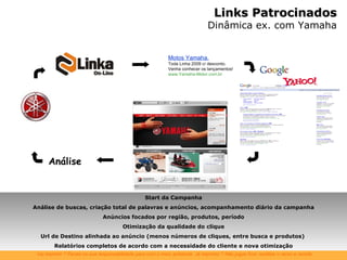Start da Campanha Análise de buscas, criação total de palavras e anúncios, acompanhamento diário da campanha Anúncios focados por região, produtos, período Otimização da qualidade do clique Url de Destino alinhada ao anúncio (menos números de cliques, entre busca e produtos)  Relatórios completos de acordo com a necessidade do cliente e nova otimização Análise Links Patrocinados Dinâmica ex. com Yamaha Motos Yamaha. Toda Linha 2009 c/ desconto. Venha conhecer os lançamentos! www.Yamaha-Motor.com.br 