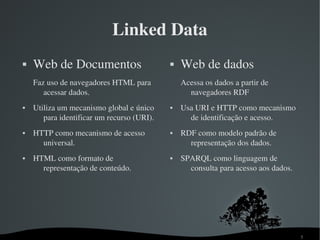 Linked Data
   Web de Documentos                          Web de dados
    Faz uso de navegadores HTML para            Acessa os dados a partir de 
       acessar dados.                             navegadores RDF
   Utiliza um mecanismo global e único        Usa URI e HTTP como mecanismo 
       para identificar um recurso (URI).         de identificação e acesso.
   HTTP como mecanismo de acesso              RDF como modelo padrão de 
      universal.                                  representação dos dados.
   HTML como formato de                       SPARQL como linguagem de 
      representação de conteúdo.                  consulta para acesso aos dados.




                                                                                    5
 