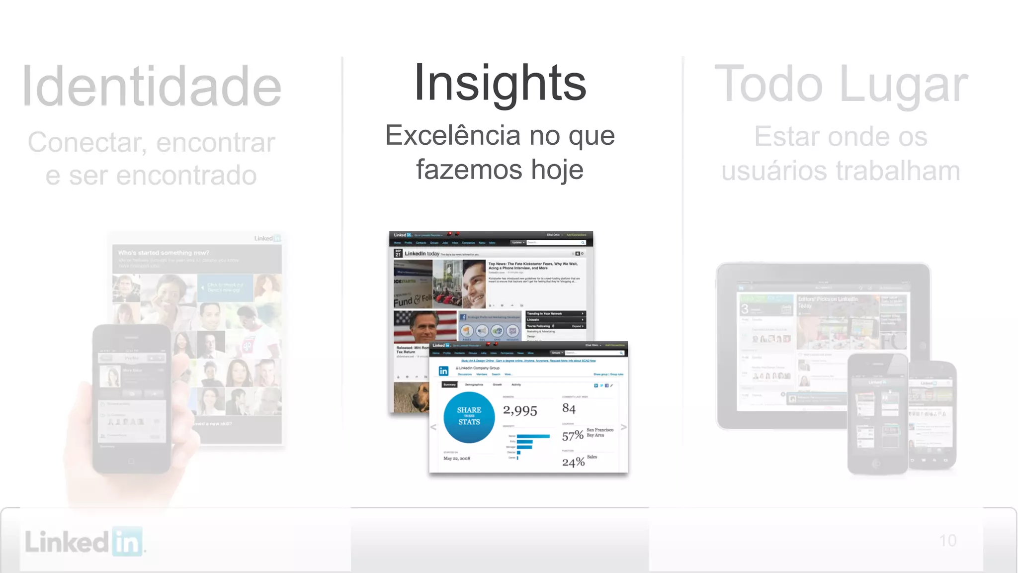 10
Todo Lugar
Estar onde os
usuários trabalham
Insights
Excelência no que
fazemos hoje
Identidade
Conectar, encontrar
e ser encontrado
 