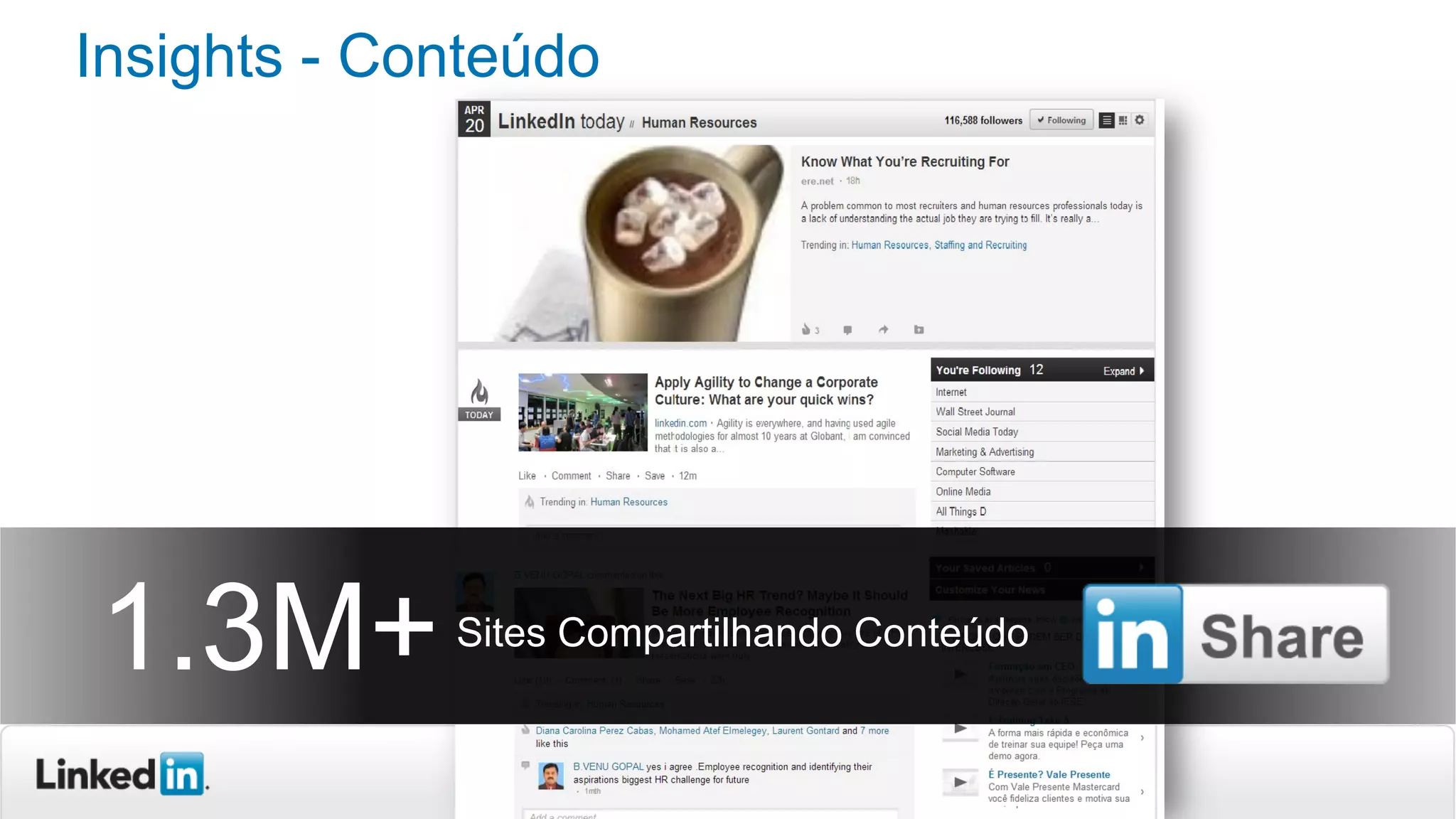 Insights - Conteúdo
1.3M+Sites Compartilhando Conteúdo
 