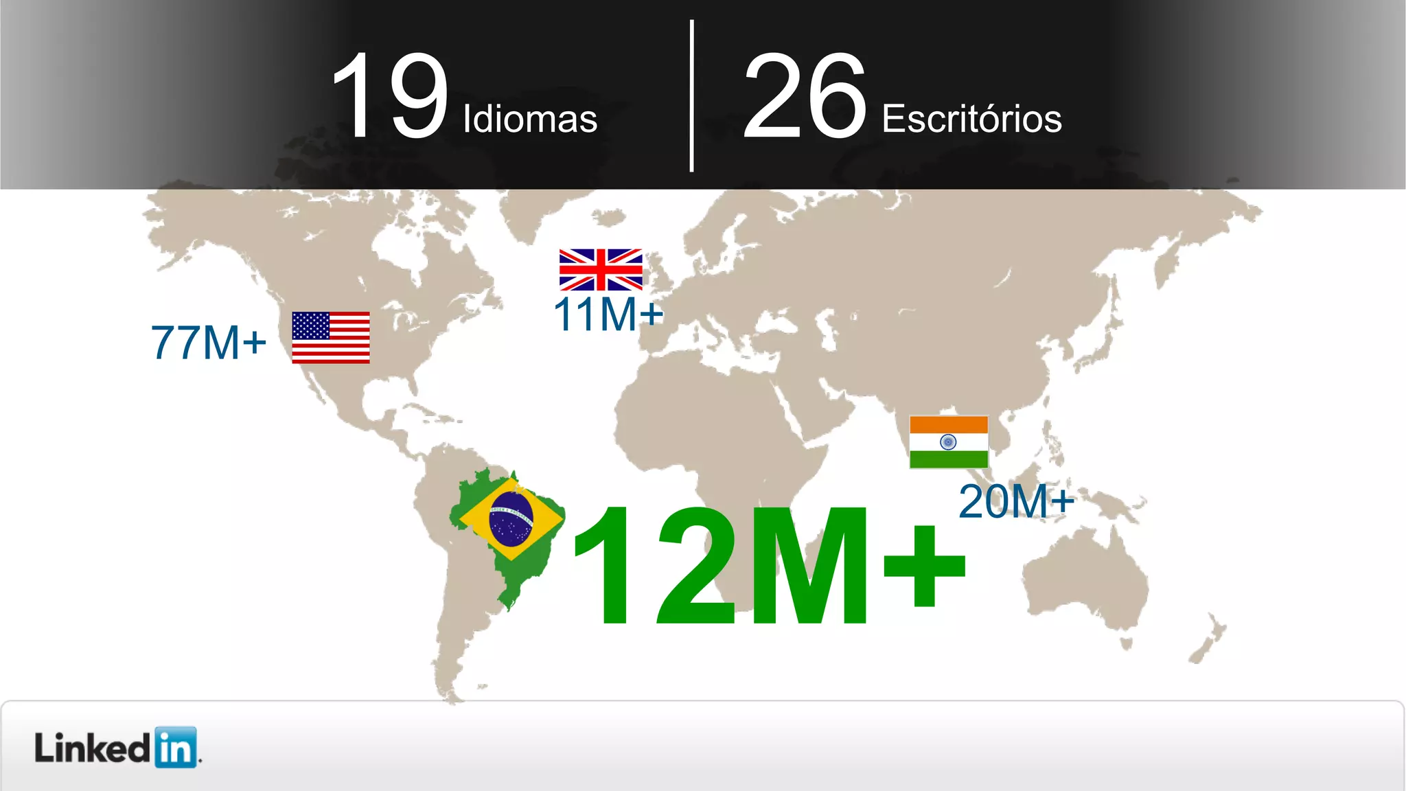 12M+
77M+
11M+
20M+
19Idiomas 26Escritórios
 