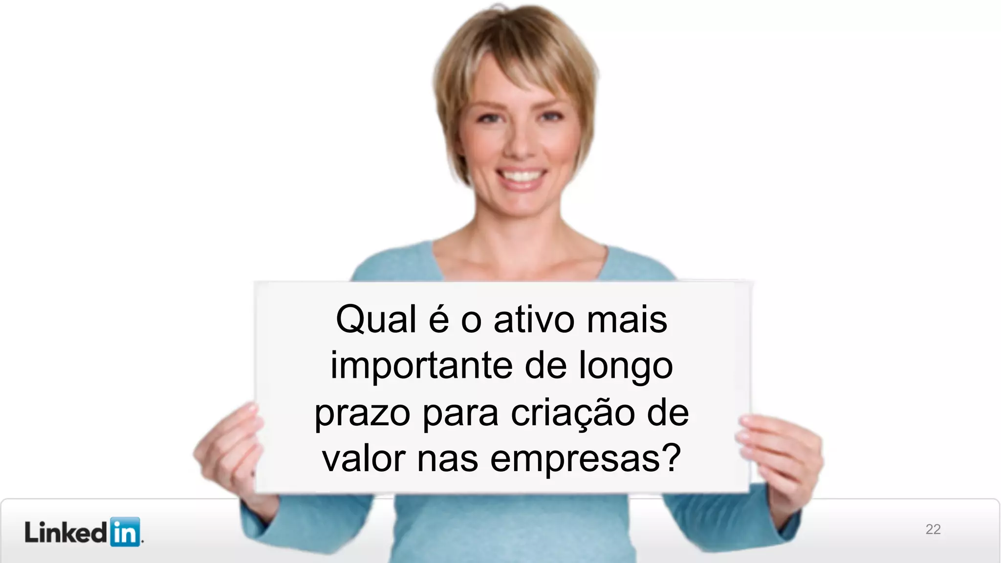 22
Qual é o ativo mais
importante de longo
prazo para criação de
valor nas empresas?
 