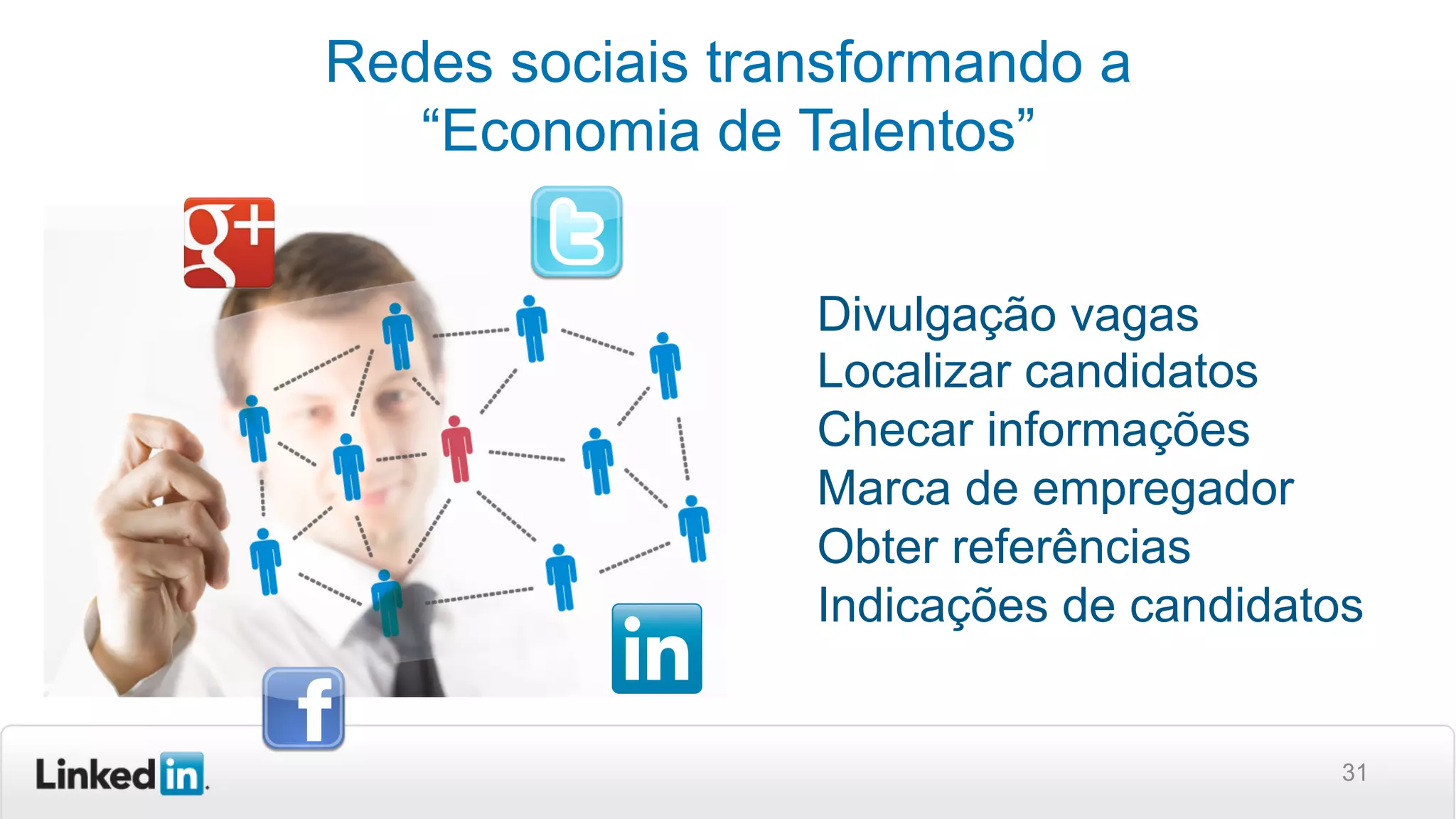 31
Redes sociais transformando a
“Economia de Talentos”
Divulgação vagas
Localizar candidatos
Checar informações
Marca de empregador
Obter referências
Indicações de candidatos
 