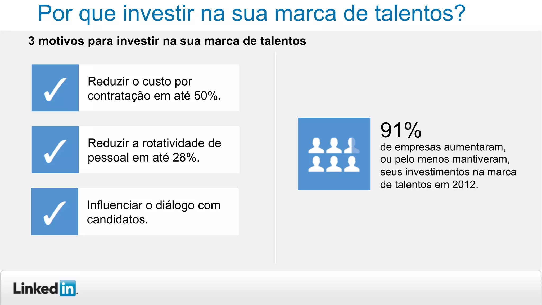 Por que investir na sua marca de talentos?
3 motivos para investir na sua marca de talentos
Reduzir o custo por
contratação em até 50%.
Reduzir a rotatividade de
pessoal em até 28%.
Influenciar o diálogo com
candidatos.
91%
de empresas aumentaram,
ou pelo menos mantiveram,
seus investimentos na marca
de talentos em 2012.
 