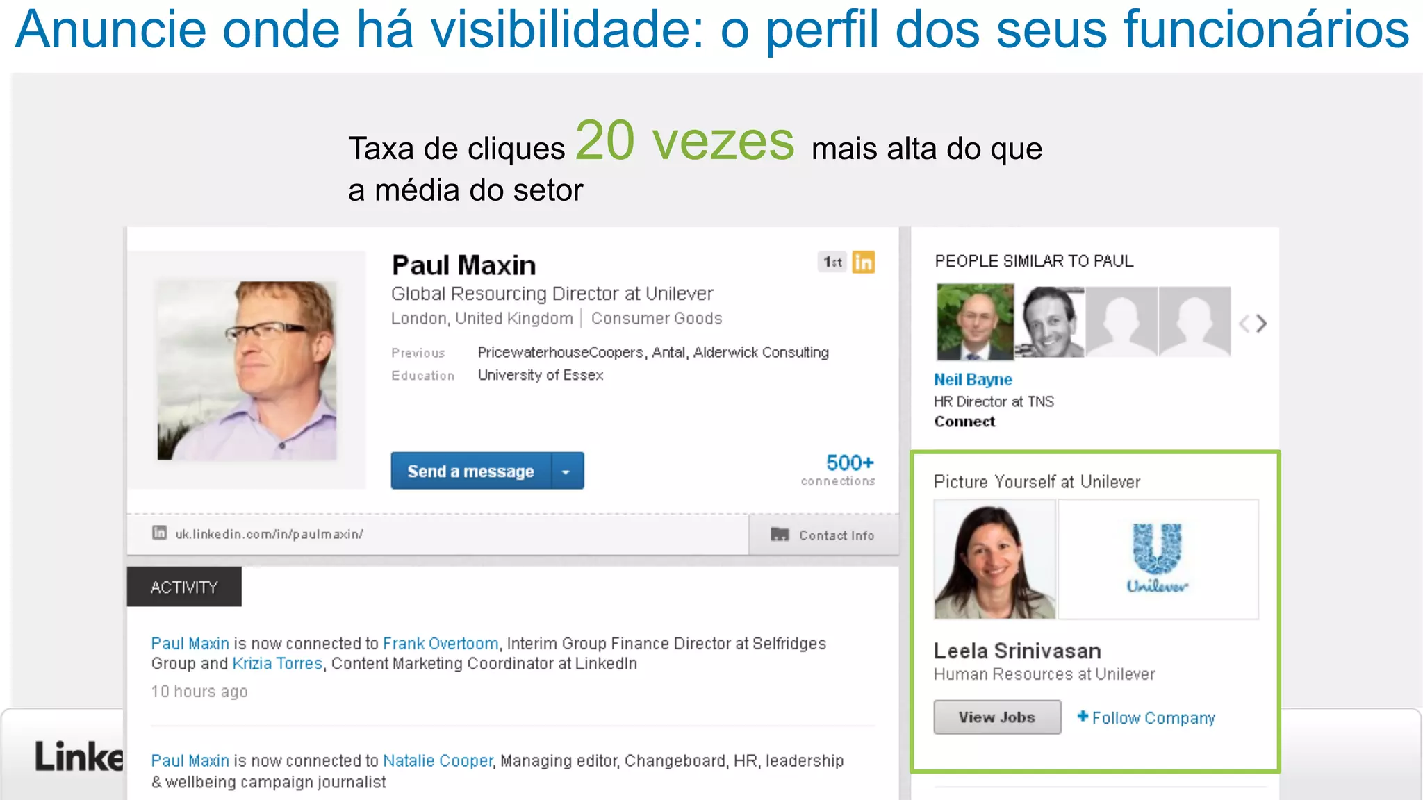 Anuncie onde há visibilidade: o perfil dos seus funcionários
Taxa de cliques 20 vezes mais alta do que
a média do setor
 