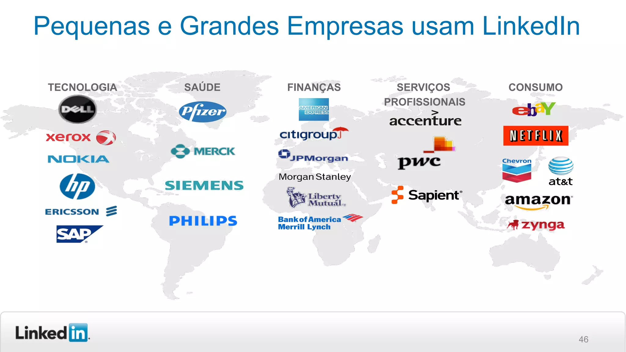 Pequenas e Grandes Empresas usam LinkedIn
TECNOLOGIA
46
SERVIÇOS
PROFISSIONAIS
CONSUMOSAÚDE FINANÇAS
 