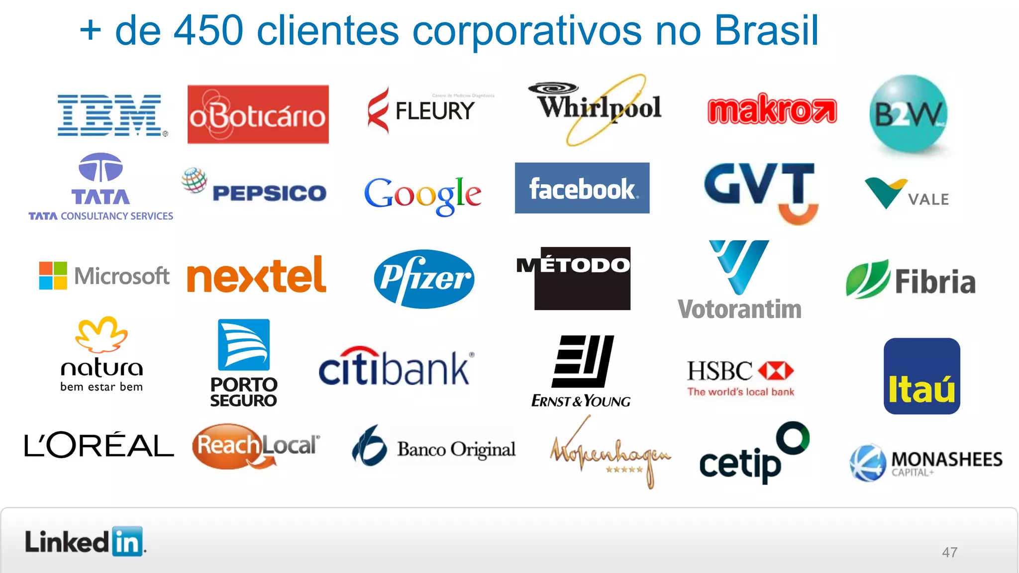 + de 450 clientes corporativos no Brasil
47
 