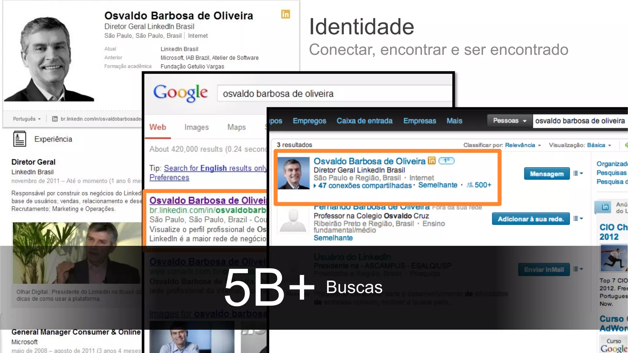 5B+ Buscas
Identidade
Conectar, encontrar e ser encontrado
 