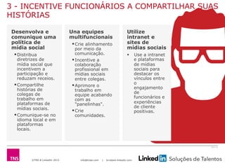 ©TNS & LinkedIn 2013 info@tnsei.com | br.talent.linkedin.com
2613-12
Desenvolva e
comunique uma
política de
mídia social
§ Distribua
diretrizes de
mídia social que
incentivem a
participação e
reduzam receios.
§ Compartilhe
histórias de
colegas de
trabalho em
plataformas de
mídias sociais.
§ Comunique-se no
idioma local e em
plataformas
locais.
Una equipes
multifuncionais
§ Crie alinhamento
por meio da
comunicação.
§ Incentive a
colaboração
profissional em
mídias sociais
entre colegas.
§ Aprimore o
trabalho em
equipe acabando
com as
"panelinhas".
§ Crie
comunidades.
Utilize
intranet e
sites de
mídias sociais
§  Use a intranet
e plataformas
de mídias
sociais para
destacar os
vínculos entre
o
engajamento
de
funcionários e
experiências
de cliente
positivas.
3 - INCENTIVE FUNCIONÁRIOS A COMPARTILHAR SUAS
HISTÓRIAS
 