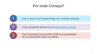 44
Por onde Começo?
Crie ou ative a sua Company Page com conteúdo relevante
Inicie campanhas self-service em www.linkedin.com/ads
Para campanhas acima de R$ 15.000 há a possibilidade
de um atendimento direto do Linkedin3
2
1
 