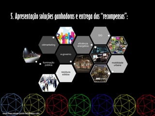 5. Apresentação soluções ganhadoras e entrega das “recompensas”:
Iluminação
pública
e-governo
citimarketing
eficiência
energética
SIG
mobilidade
urbana
resíduos
sólidos
 