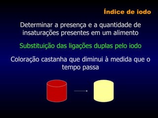 Determinar a presença e a quantidade de insaturações presentes em um alimento Índice de iodo Substituição das ligações duplas pelo iodo Coloração castanha que diminui à medida que o tempo passa 