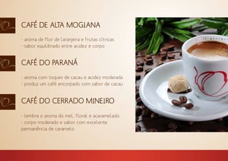 CAFÉ DE ALTA MOGIANA
- aroma de flor de laranjeira e frutas cítricas
- sabor equilibrado entre acidez e corpo
CAFÉ DO PARANÁ
- aroma com toques de cacau e acidez moderada
- produz um café encorpado com sabor de cacau
CAFÉ DO CERRADO MINEIRO
- lembra o aroma do mel, floral e acaramelado.
- corpo moderado e sabor com excelente
permanência de caramelo.
 