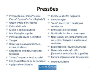 Pressões
 Percepção do Estado/Público
(“caro”, “gordo” e “privilegiado”)
 Orçamentais e financeiras
 Ciclos eleitorais
 Media e opinião pública
 Manifestação popular
 Participação cívica e colectiva
 Tempo
 Recursos mínimos (eficiência,
economicidade)
 Resultados exigidos/esperados
(eficácia)
 “Stress” organizacional e social
 Conflitos (latentes ou declarados)
 Equipas diversificadas
 Clientes e chefes exigentes
 Comunicação
 “caos”, incerteza e mudanças
constantes
 Limitações de estratégia
 Qualidade dos bens ou serviços
 Necessidade de comportamentos
correctos, flexíveis e ajustados ao
contexto
 Exiguidade de recursos humanos
 Necessidade de softskills
(liderança, comunicação e gestão)
 Cultura organizacional desajustada
 Improdutividade
7
 