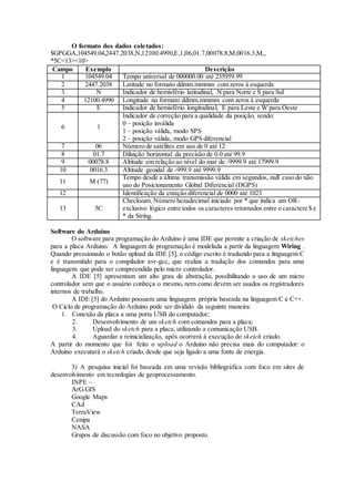 O formato dos dados coletados:
$GPGGA,104549.04,2447.2038,N,12100.4990,E,1,06,01.7,00078.8,M,0016.3,M,,
*5C<13><10>
Campo Exemplo Descrição
1 104549.04 Tempo universal de 000000.00 até 235959.99
2 2447.2038 Latitude no formato ddmm.mmmm com zeros à esquerda
3 N Indicador de hemisfério latitudinal, N para Norte e S para Sul
4 12100.4990 Longitude no formato ddmm.mmmm com zeros à esquerda
5 E Indicador de hemisfério longitudinal, E para Leste e W para Oeste
6 1
Indicador de correção para a qualidade da posição, sendo:
0 – posição inválida
1 – posição válida, modo SPS
2 – posição válida, modo GPS diferencial
7 06 Número de satélites em uso de 0 até 12
8 01.7 Diluição horizontal da precisão de 0.0 até 99.9
9 00078.8 Altitude em relação ao nível do mar de -9999.9 até 17999.9
10 0016.3 Altitude geoidal de -999.9 até 9999.9
11 M (77)
Tempo desde a última transmissão válida em segundos, null caso do não
uso do Posicionamento Global Diferencial (DGPS)
12 Identificação da estação diferencial de 0000 até 1023
13 5C
Checksum. Número hezadecimal iniciado por * que indica um OR-
exclusivo lógico entre todos os caracteres retornados entre o caractere $ e
* da String.
Software do Arduino
O software para programação do Arduino é uma IDE que permite a criação de sketches
para a placa Arduino. A linguagem de programação é modelada a partir da linguagem Wiring .
Quando pressionado o botão upload da IDE [5], o código escrito é traduzido para a linguagem C
e é transmitido para o compilador avr-gcc, que realiza a tradução dos comandos para uma
linguagem que pode ser compreendida pelo micro controlador.
A IDE [5] apresentam um alto grau de abstração, possibilitando o uso de um micro
controlador sem que o usuário conheça o mesmo, nem como devem ser usados os registradores
internos de trabalho.
A IDE [5] do Arduino possuem uma linguagem própria baseada na linguagem C e C++.
O Ciclo de programação do Arduino pode ser dividido da seguinte maneira:
1. Conexão da placa a uma porta USB do computador;
2. Desenvolvimento de um sketch com comandos para a placa;
3. Upload do sketch para a placa, utilizando a comunicação USB.
4. Aguardar a reinicialização, após ocorrerá à execução do sketch criado.
A partir do momento que foi feito o upload o Arduino não precisa mais do computador: o
Arduino executará o sketch criado, desde que seja ligado a uma fonte de energia.
3) A pesquisa inicial foi baseada em uma revisão bibliográfica com foco em sites de
desenvolvimento em tecnologias de geoprocessamento.
INPE –
ArG.GIS
Google Maps
CAd
TerraView
Cenipa
NASA
Grupos de discussão com foco no objetivo proposto.
 