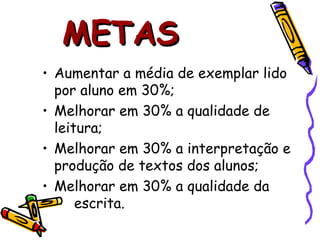 METAS Aumentar a média de exemplar lido por aluno em 30%; Melhorar em 30% a qualidade de leitura; Melhorar em 30% a interpretação e produção de textos dos alunos; Melhorar em 30% a qualidade da  escrita. 