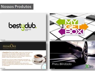 Plano de Negócio LiveOn