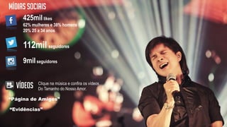 425millikes
62% mulheres e 38% homens
20% 25 a 34 anos
112mil seguidores
9milseguidores
MÍDIAS SOCIAIS
Clique na música e confira os vídeos
Do Tamanho do Nosso Amor.Vídeos
“Evidências”
“Página de Amigos”
 