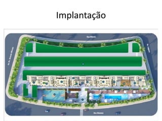Implantação