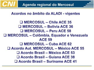 Agenda regional do Mercosul
 
