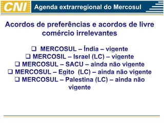 Agenda extrarregional do Mercosul
 