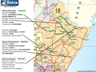 OBRAS EM ANDAMENTO
Município : Araçás
Rodovia : BA.504, Araçás-Itanagra
Extensão : 43,0 km
Investimento(até 2012) : R$ 14.620.260,99
Investimento( programado para 2013) :
R$ 6.800.000,00
OBRAS PLANEJADAS
Município : Jandaíra
Rodovia : BA.396 , Trecho Jandaíra-
Entr.BR.101(Loreto)
Extensão : 10,0 km
Investimento: R$ 3.210.000,00
396
Altamira
Irará
504
OBRAS CONCLUÍDAS
Município: Crisópolis
Rodovia : BA.233/BR.110-Sátiro
Dias/BA.398/BR.110
Passagem do Conjunto Habitacional em
Crisópolis.
Extensão : 2,0 km.
Investimento : R$ 565.000,00
Município : Ouriçangas
Rodovia : Trecho Acesso a BA.504
Extensão : 2,0 km
Investimento : R$ 347.000,00
398
Fonte: Seinfra/RGM 2013
 