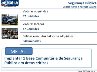 Segurança Pública
Litoral Norte e Agreste Baiano
Fonte: SSP/RGM 2013
Implantar 1 Base Comunitária de Segurança
Pública em áreas críticas
META:
 
