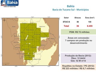 Bahia
Bacia do Tucano Sul - Municípios
Áreas em concessão:
7 campos em produção ou
desenvolvimento
Produção da Bacia (2012):
Óleo: 12 bbl/d
Gás: 52 M m3
/d
Setor Blocos Área (km²)
STUC-S 36 188
Total 36 6.455
Royalties no Estado / PE (2012):
R$ 223 milhões / R$ 8,7 milhões
PEM: R$ 72 milhões
 