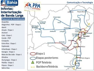 Infovias:Infovias:
InteriorizaçãoInteriorização
de Banda Largade Banda Larga
Potencial de Atendimento
Acajutiba
Alagoinhas - POP - Etapa 1
Aporá
Araçás - Etapa 1
Aramarí
Catú - Etapa 1
Conde - POP
Crisópolis
Entre Rios - Etapa 1
Esplanada
Inhambupe - Etapa 1
Itanagra - Etapa 1
Mata de São João - Etapa 1
Olindina
Ouriçangas - Etapa 1
Pedrão - Etapa 1
Pojuca - Etapa 1
Sátiro Dias
Comunicação e Tecnologia
 