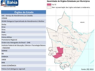 Órgãos do Estado
SAC - Serviço de Atendimento ao Cidadão
CONAB
DEAM-Delegacia Especializada de Atendimento à Mulher
Derba
Direc
Dires
Ebda
Inema
Policia Militar
Promotoria Regional
Ordem dos Advogados do Brasil - OAB
Instituto Federal de Educação, Ciência e Tecnologia Baiano
- IFBAIANO
SEBRAE
BB
EMBASA
UNEB
BNB
CAIXA ECONÔMICA
Polícia Civil (delegacia regional) Fonte: ZEE 2013
 