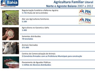 Agricultura Familiar Litoral
Norte e Agreste Baiano 2007 a 2012
 