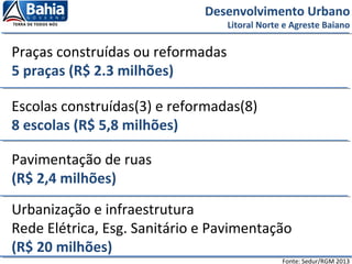 Desenvolvimento Urbano
Litoral Norte e Agreste Baiano
Fonte: Sedur/RGM 2013
Praças construídas ou reformadas
5 praças (R$ 2.3 milhões)
Escolas construídas(3) e reformadas(8)
8 escolas (R$ 5,8 milhões)
Urbanização e infraestrutura
Rede Elétrica, Esg. Sanitário e Pavimentação
(R$ 20 milhões)
Pavimentação de ruas
(R$ 2,4 milhões)
 
