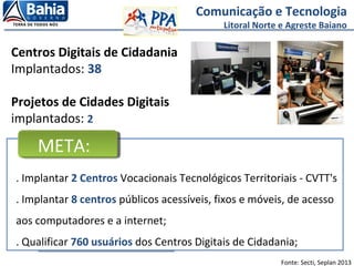 Comunicação e Tecnologia
Litoral Norte e Agreste Baiano
Fonte: Secti, Seplan 2013
Centros Digitais de Cidadania
Implantados: 38
Projetos de Cidades Digitais
implantados: 2
META:
. Implantar 2 Centros Vocacionais Tecnológicos Territoriais - CVTT's
. Implantar 8 centros públicos acessíveis, fixos e móveis, de acesso
aos computadores e a internet;
. Qualificar 760 usuários dos Centros Digitais de Cidadania;
 