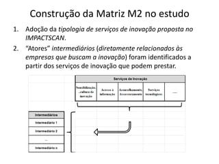 Construção da Matriz M2 no estudoAdoção da tipologia de serviços de inovação proposta no IMPACTSCAN.“Atores” intermediários (diretamente relacionados às empresas que buscam a inovação) foram identificados a partir dos serviços de inovação que podem prestar. 
