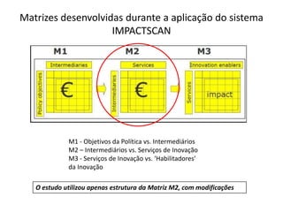 Matrizes desenvolvidas durante a aplicação do sistema IMPACTSCAN M1 - Objetivos da Política vs. IntermediáriosM2 – Intermediários vs. Serviços de Inovação M3 - Serviços de Inovação vs. ‘Habilitadores’ da InovaçãoO estudo utilizou apenas estrutura da Matriz M2, com modificações