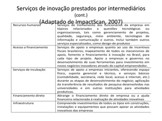 Serviços de inovação prestados por intermediários (cont.)(Adaptado de ImpactScan, 2007)