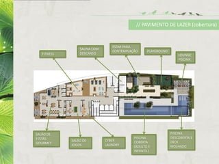 SALÃO DE
JOGOS
CYBER
LAUNDRY
PISCINA
COBERTA
(ADULTO E
INFANTIL)
PISCINA
DESCOBERTA E
DECK
MOLHADO
LOUNGE
PISCINA
PLAYGROUND
ESTAR PARA
CONTEMPLAÇÃO
SAUNA COM
DESCANSO
SALÃO DE
FESTAS
GOURMET
FITNESS
// PAVIMENTO DE LAZER (cobertura)
 